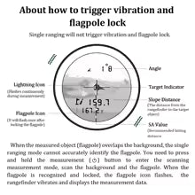rangefinder